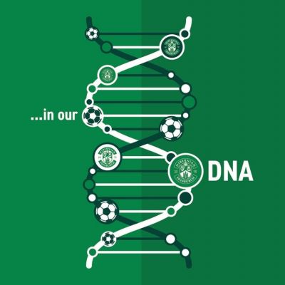 IN OUR DNA CARD image